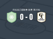 卡拉普瓜0-0塔库里，双方破门乏术