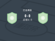 点球大战伯拉史利斯青年队5-4可兹莫波利滕青年队