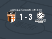 阿拉拉特亚美尼亚3-1舒拉克，卡洛斯-恩里克、儒尼奥尔-胡利奥破门