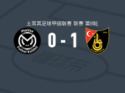 伊斯坦堡士邦1-0马尼萨，Mustafa Sol一剑封喉