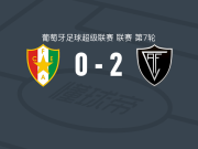 维塞乌学院2-0阿马多拉之星，安德烈·克洛维斯包办2球