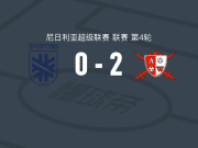 阿比亚勇士2-0拉各斯竞技