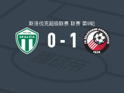伯德布雷佐夫1-0斯卡利卡，彼得-科瓦奇克一击制胜