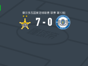 蒂拉斯波尔警长7-0横扫巴尔蒂，弗拉泰亚帽子戏法，克拉斯双响