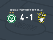 尼科西亚团结4-1大胜伊普索纳斯，坦科维奇建功，杜维尔破门