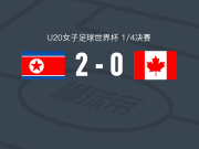 朝鲜女足U20 2-0加拿大女足U20，崔林钟建功，许京锁定胜局
