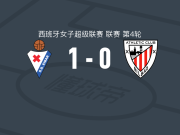 埃瓦尔女足1-0毕尔巴鄂竞技女足，德尔阿拉莫制胜球