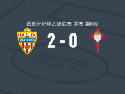 阿尔梅里亚2-0塞尔塔B队，梅拉梅德破门，哈维-穆尼奥斯锁定胜局