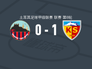 开塞利体育1-0马尔丁1969体育，丹尼尔-莫雷诺助球队取胜