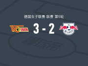 柏林联合女足3-2RB莱比锡女足，艾琳-坎贝尔、施托伊尔瓦尔德破门