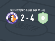 布尔加斯1919 4-2伊塔尔