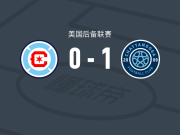查塔努加1-0芝加哥火焰二队，A. McGrath助球队取胜
