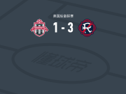新英格兰革命二队3-1多伦多FC二队，麦金托什1传1射，贾冯-穆森登破门