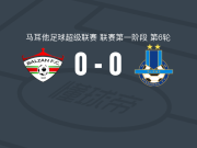 巴尔赞0-0斯利马流浪者，双方互有攻守