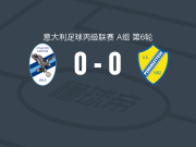 莱科0-0佩尔戈莱特塞，秋色平分