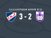 乌拉圭民族3-2逆转防卫者体育，马克西-戈麦斯两球，卡尔沃建功