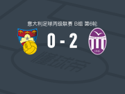 奥斯蒂亚体育协会2-0古比奥，帕里吉尼破门，菲利波-卡尔博内锦上添花