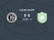 英特阿拉戈亚诺 U20 3-2阿莱皮拉卡U20