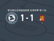 安佐阿特吉1-1加拉加斯，何塞-卡拉瓦略先拔头筹，毛里西奥-马克斯扳平比分