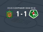 昆卡体育1-1穆苏克鲁纳，格瓦拉破门，Renso Tufiño扳平比分