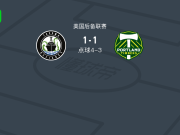 点球大战塔科马反抗军5-4波特兰伐木者U23，索耶-朱拉失点