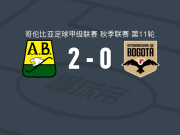 布卡拉曼加竞技2-0波哥大国际，庞斯建功，巴塔利亚锁定胜局