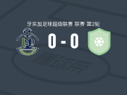 蒙特哥湾联0-0纯果FC，双方互有攻守