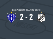 派桑杜2-2利梅拉国际，巴勃罗破门，米格尔-比安科尼扳平比分