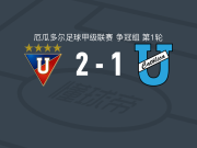 基多大学2-1逆转基多天主教大学，耶尔林-基尼奥内斯传射，戴维尔森建功
