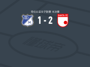 圣菲独立女足2-1百万富翁女足，mariana zamorano1射1传，加拉维托建功
