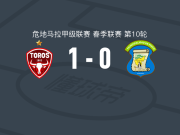 马拉卡特科1-0米克斯克，何塞-奥乔亚助球队取胜