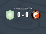 阿格尼普拉0-0南部联，双方互交白卷