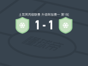 90分钟战报：马西达吉1-1战平塔拉斯古库，双方进入加时赛