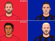 仅此两家，本赛季五大联赛只有拜仁和国米至少两人进球助攻20+