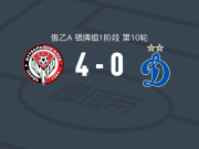 阿姆卡尔4-0大胜莫斯科迪纳摩B队，Dmitriy Ryabov两球，萨拉耶夫破门