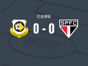 贝尔纳多U20 0-0圣保罗U20，双方互交白卷
