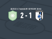 亚特兰特女足2-1克雷塔罗女足，Conni Herrera建功，andrea gonzalez破门