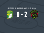 华雷斯女足2-0莱昂女足取墨女超5连胜，索洛萨诺包办2球