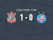 科林蒂安女足1-0巴伊亚女足
