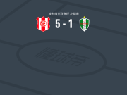 独立石油5-1大胜皇家托马亚波，Gean Carlos Morais Almeida两球，威利梅开二度