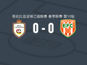 皇家卡塔赫纳0-0恩维加多，难分伯仲