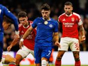 内托：本菲卡是葡萄牙和切尔西最相似的俱乐部，都容易被热议