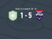 罗斯郡5-1大胜科莱池那库丁，里科-迪亚克两球，里德建功