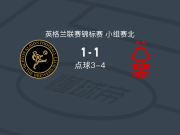 诺丁汉森林U21 5-4伯顿