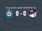 皇家桑坦德0-0奥尔索马尔索，场面火爆，两队5人染黄