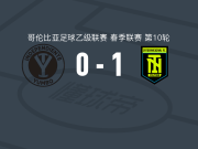 帕尔米拉国际1-0尤姆博独立，米纳制胜