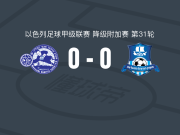90分钟战报：卡比利奥马卡比0-0战平阿卡工人，双方进入加时赛