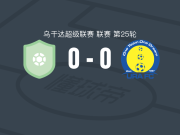 人民国防军0-0乌干达税务局，秋色平分