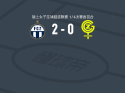 苏黎世女足2-0草蜢女足，基亚拉-比歇尔建功，jasmine amelie roduner锦上添花