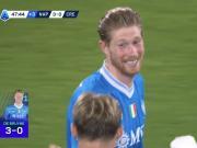 里程碑，德布劳内打入五大联赛生涯第100球